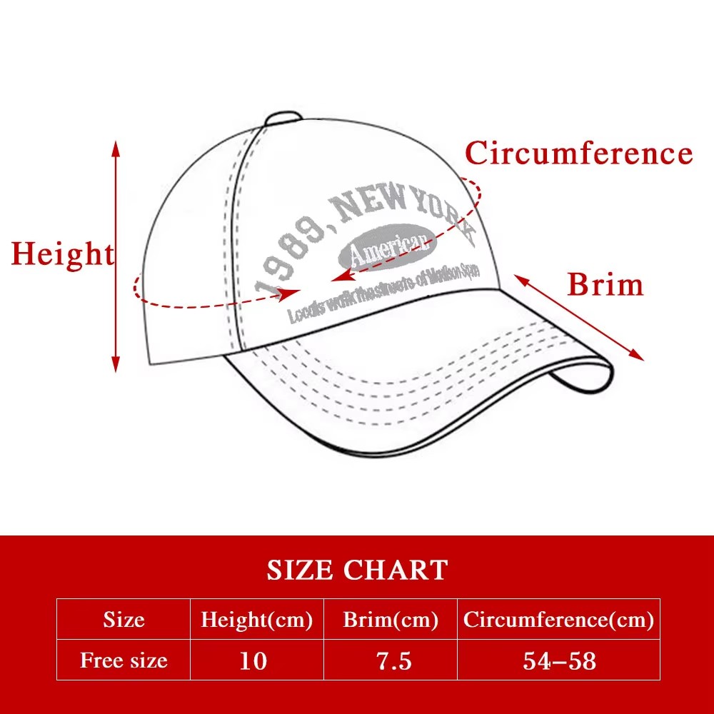 Customized Project For Custom Embroidery Trucker Hat